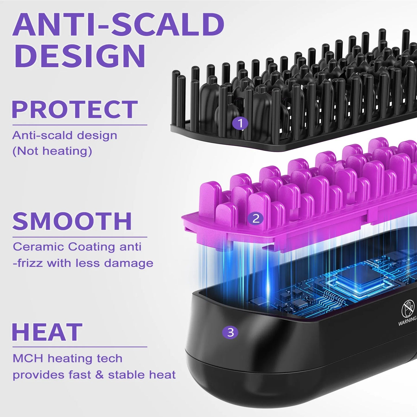 Hair Straightener Brush, Ionic Plus Steam Straightening Brush For Smooth,